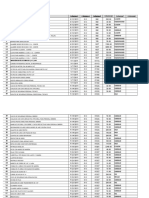 1-5 Cuadro de Movimiento Diario de Almacen Por Insumo