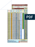 Semiemperical Estimate of Pile Capacity Conforming Aashto Lrfd-2007