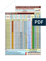 Semiemperical Estimate of Pile Capacity Conforming Aashto Lrfd-2007