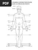 Acu Chakra Connectionflow