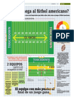 Infografía ¿Cómo Se Juega Al Fútbol Americano?