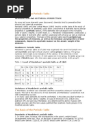 Periodic Properties Full Reading Resources - S2K17