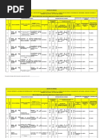 Matriz de Riesgos Obra