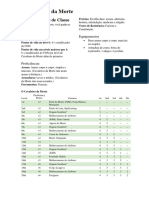 Guia de Classes - Cavaleiro Da Morte