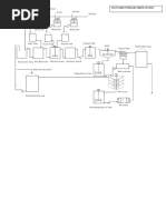 Na CO Floculant: Flow Sheet Primary Brine System