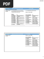 Tax Particulars National Internal Revenue Code of 1997 R. A. No. 10963