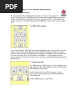 Conceptual Offensive Drills