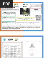 Termly Overview Term 4