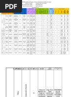 Matriz de Riesgos Lavaplus