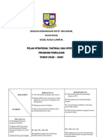 Pelan Strategik Pemulihan 2018-2020