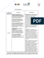 Actividad 3.2 La Formación de Los Profesionales