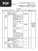 Cronograma de Bases Procedimentales en Enfermería Caja Seca-1