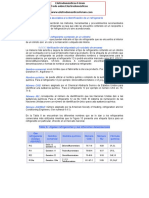 Procedimientos Asociados A La Identificacion de Un Refrigerante