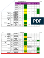 Matriz de Riesgos Iper Servilimpieza