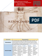 Cuadro Explicativo Del Renacimiento 