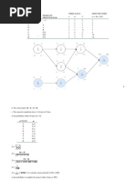 A. Times (Days) Expected Times Activity Immidiate Predecesessor A - 1 3 5 3 B - 1 2 3 2 C A 1 2 3 2 D A 2 3 4 3 E B 3 4 11 5 F C, D 3 4 5 4 G D, E 1 4 6 3,8 H F, G 2 4 5 3,8