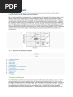 Diagnostic Plots: Pressure Transient Test