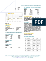 Market Update 12th February 2018