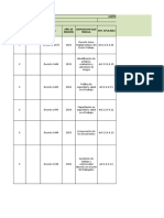 Evidencia 4 (De Producto) RAP1 - EV04 - Matriz Legal