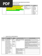 Ejemplo de Situaciones Signicativas de Contexto