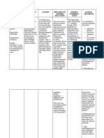 Drug Study For Postpartum Mothers