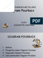 POURBAIX