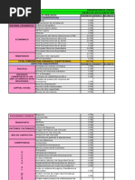 Formato Inteligencia de Mercados de Servicios