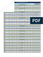 Crusher Backing Compound Estimator