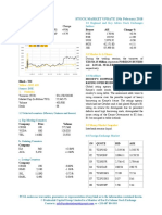 Market Update 15th February 2018