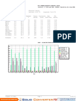 Eto Penman-Monteith Mensual Datos (Archivo: F:/400 par/ING. RIEGOS I/practica de Crop - PEM)