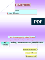 Dislocations: Edge Dislocation Screw Dislocation