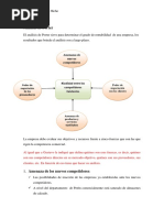 Analisis de Porter Wendy 02