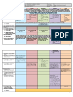 DLL Epp6-Ict Q1 W7