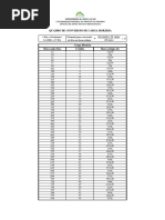 Tabela de Conversão de Carga Horária