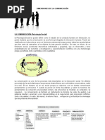 Dimensiones de La Comunicación