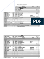 Mapping Bedah Orthopedi 15 Februari 2018