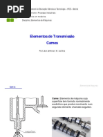 Elemaq 11elementosdetransmisso Cames