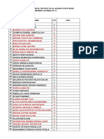 Daftar Peserta Tryout Alazhar