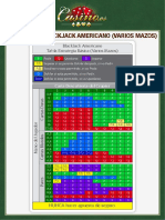 Tabla Estrategia Basica Blackjack Americano Varias Barajas PDF