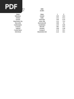 Football 1X2 Kelly Staking Calculator