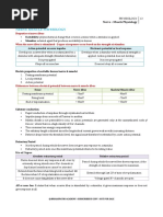 Nerve Muscle Physiology