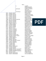 Listado de Empleados Municipales de Río Gallegos