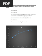 Laboratorio 3