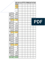 Sale Till Date in Taxable Value As Per REP 363 On Weekly Basis From Depot