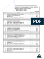 Analisis Test TPA