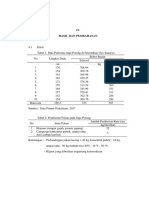 Evaluasi Bahan Pakan Sapi Potong