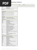 VLC Shortcuts