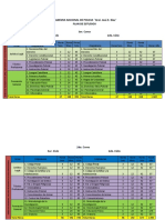 Programa de Estudios de La Academia de Policía