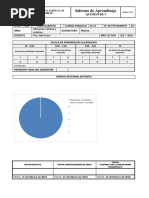 Modelo Informe de Aprendizaje Quimestral 2018 (Johnerazo Erazo Aviles) - 4to B