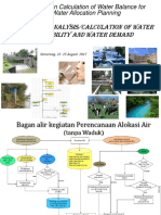 Exercise of Analysis/Calculation of Water Availability and Water Demand